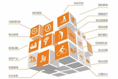 時(shí)代向往，幸會(huì)貴陽(yáng) 佳兆業(yè)集團(tuán)，為著新城市生活而來(lái)，探索供應(yīng)鏈管理服務(wù)新篇章